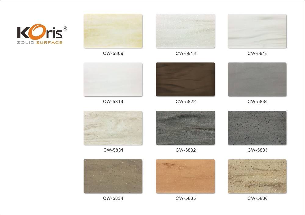 formica solid surface color formica solid surface color