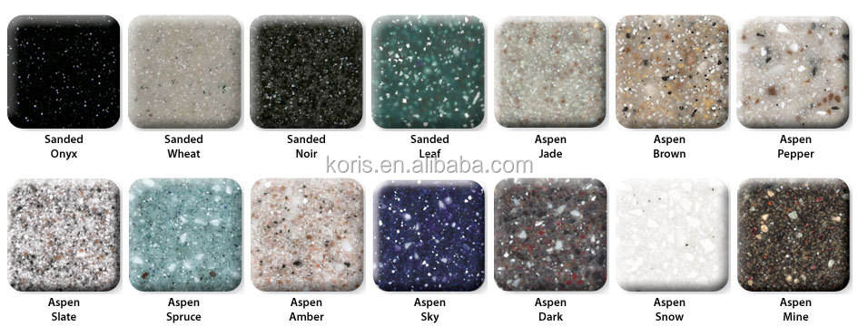 solid black countertops solid black countertops