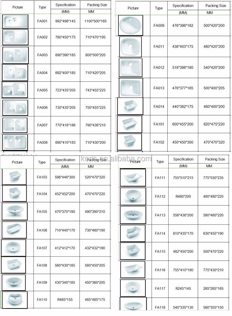 karran acrylic sinks