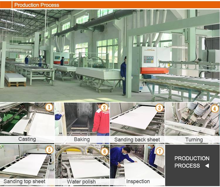 bathroom sink vanity top