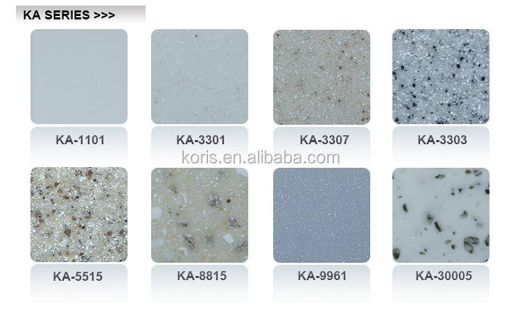 bathroom vanity top near me