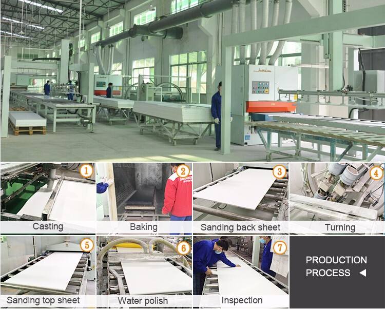 everform solid surface